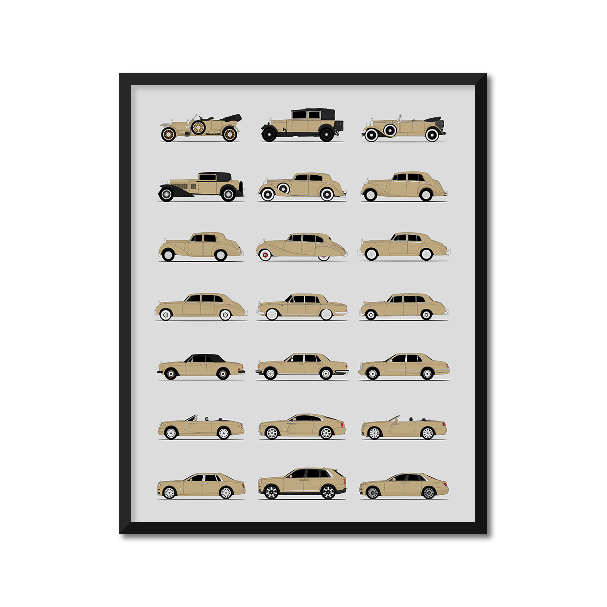 Rolls-Royce Generations (Side Profile)