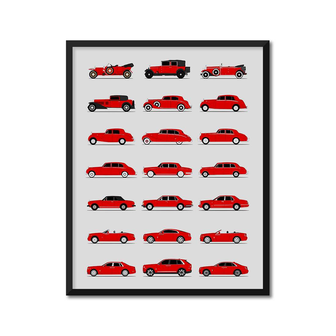 Rolls-Royce Generations (Side Profile)