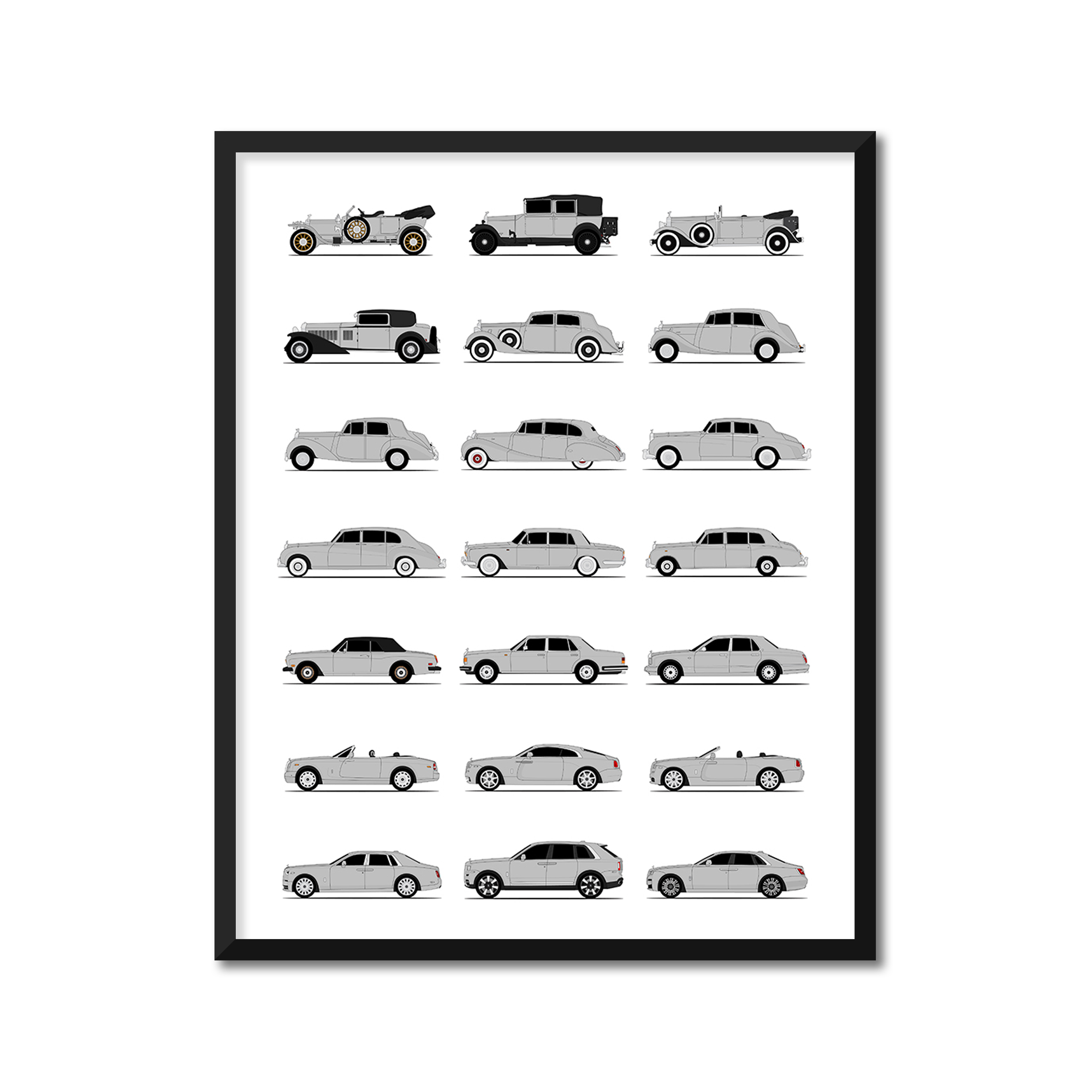 Rolls-Royce Generations (Side Profile)