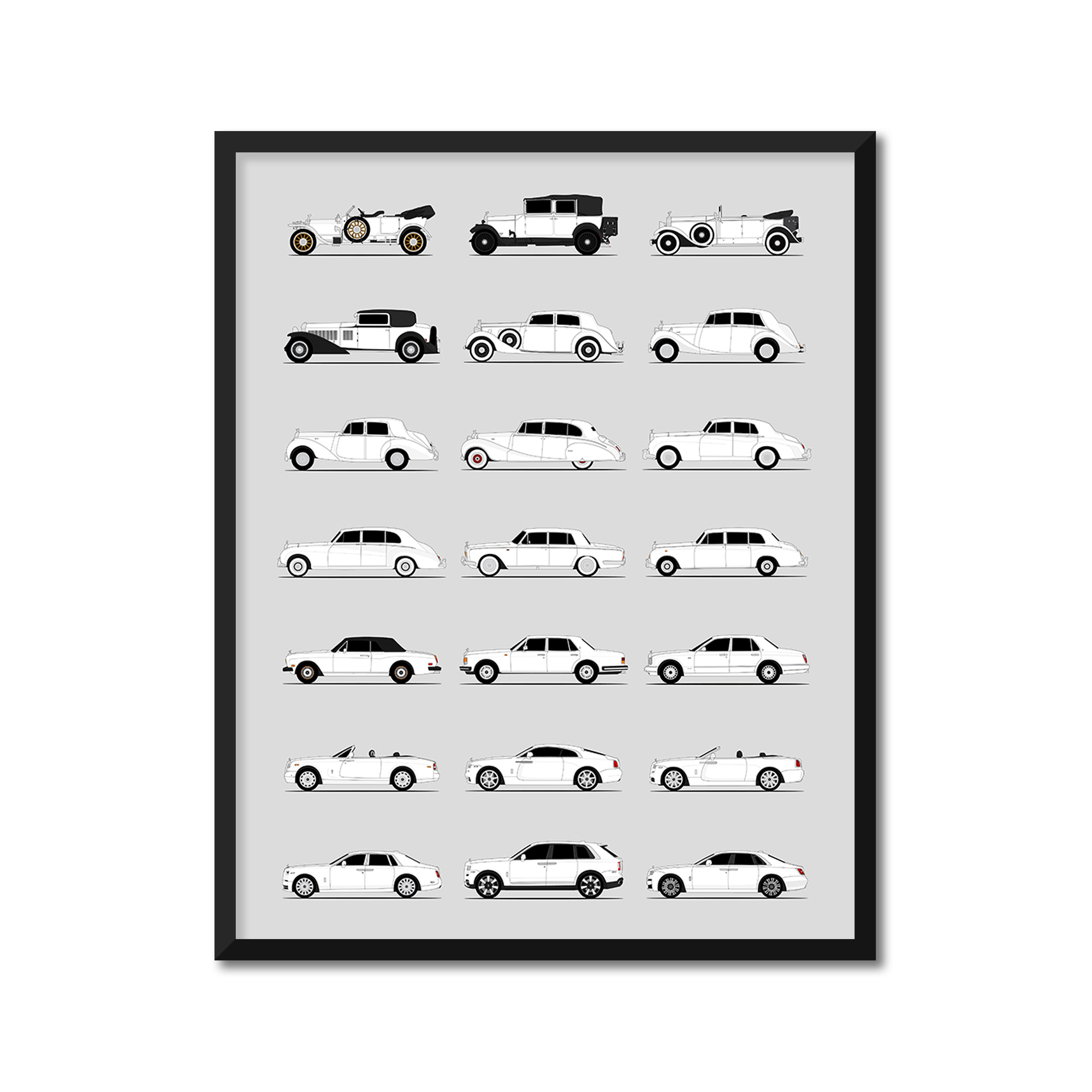 Rolls-Royce Generations (Side Profile)