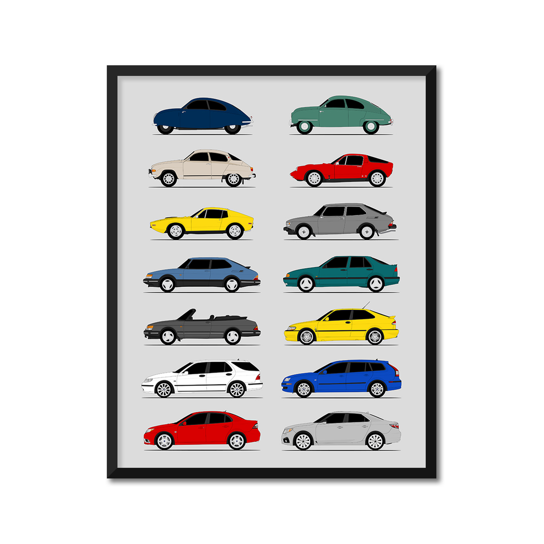 Saab History and Evolution Poster (Side Profile)