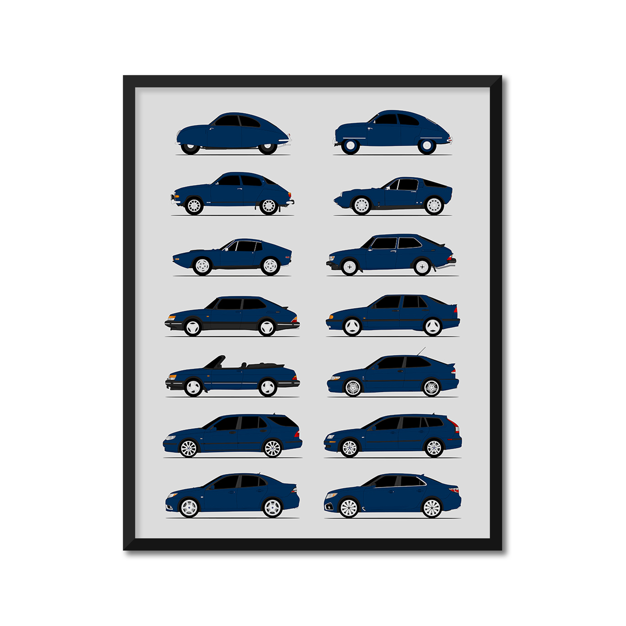 Saab History and Evolution Poster (Side Profile)