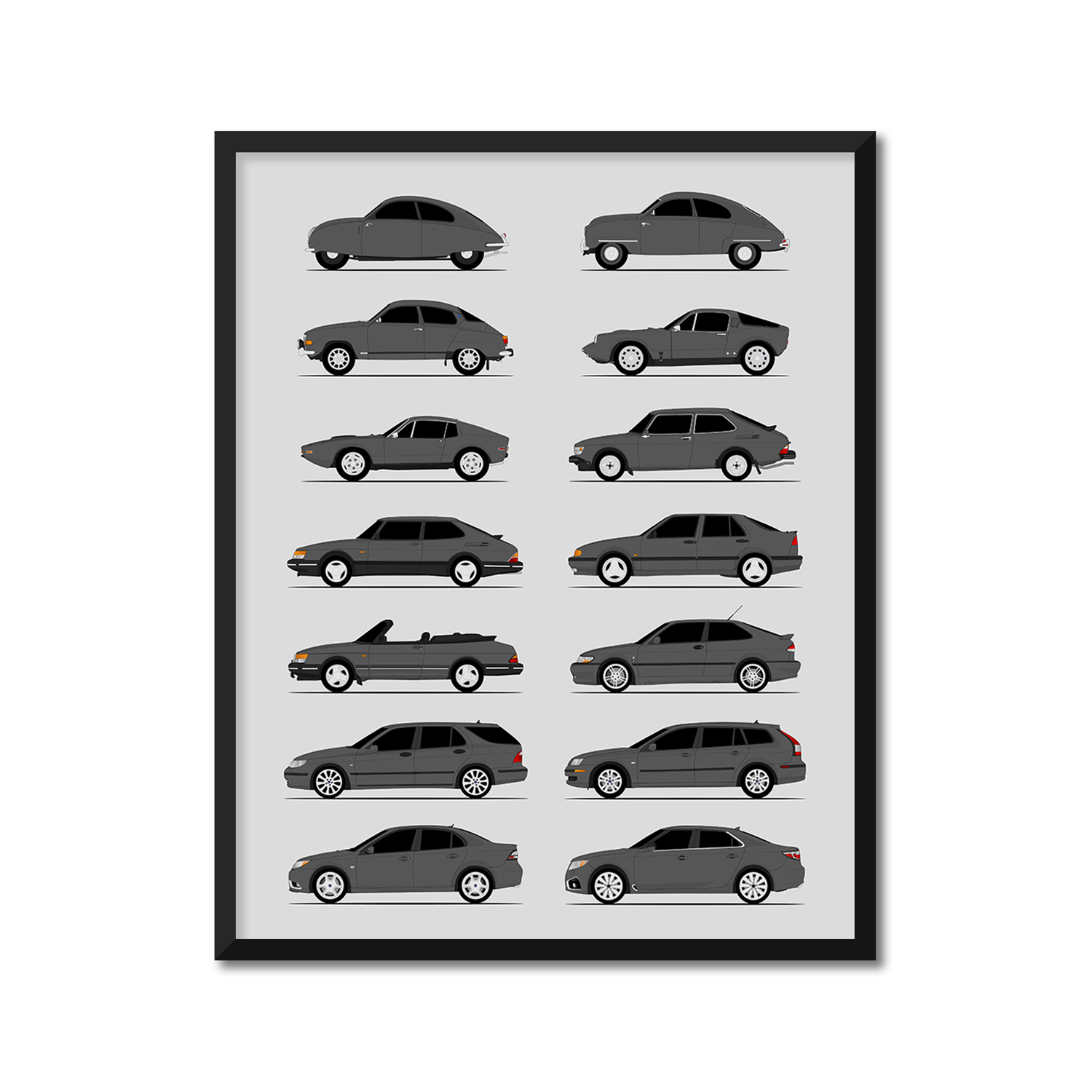 Saab History and Evolution Poster (Side Profile)