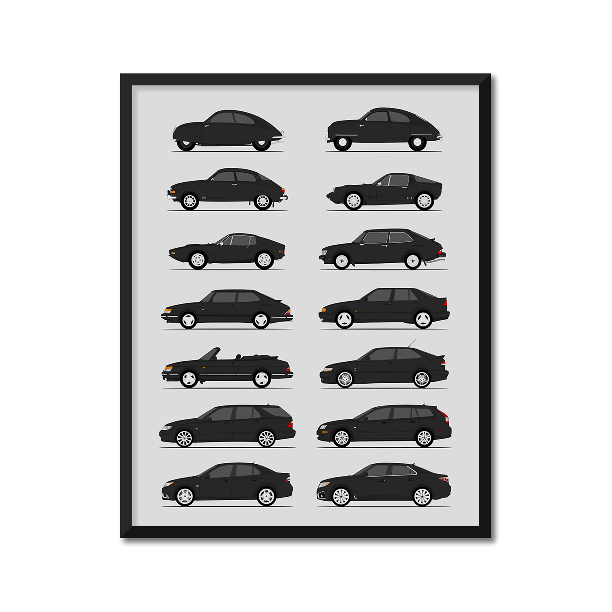 Saab History and Evolution Poster (Side Profile)