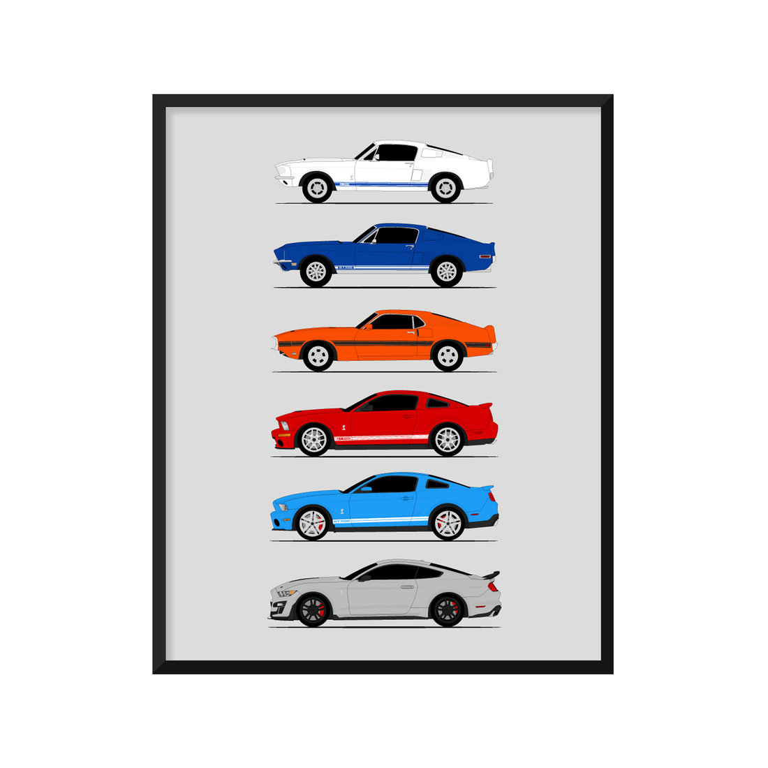 Ford Mustang Shelby GT500 Generations (Side Profile)
