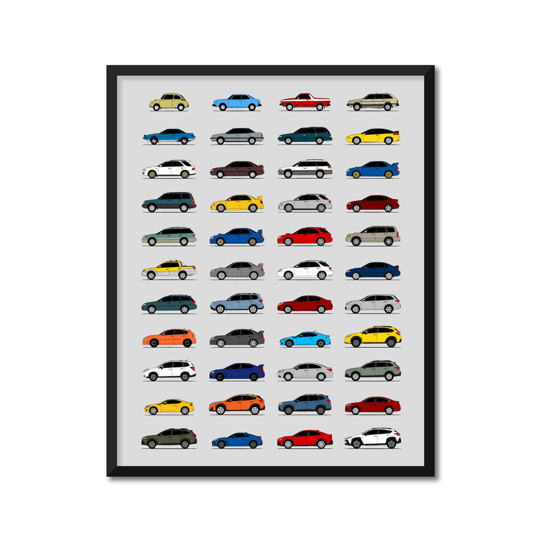 Subaru Best Generations History and Evolution Poster (Side Profile)