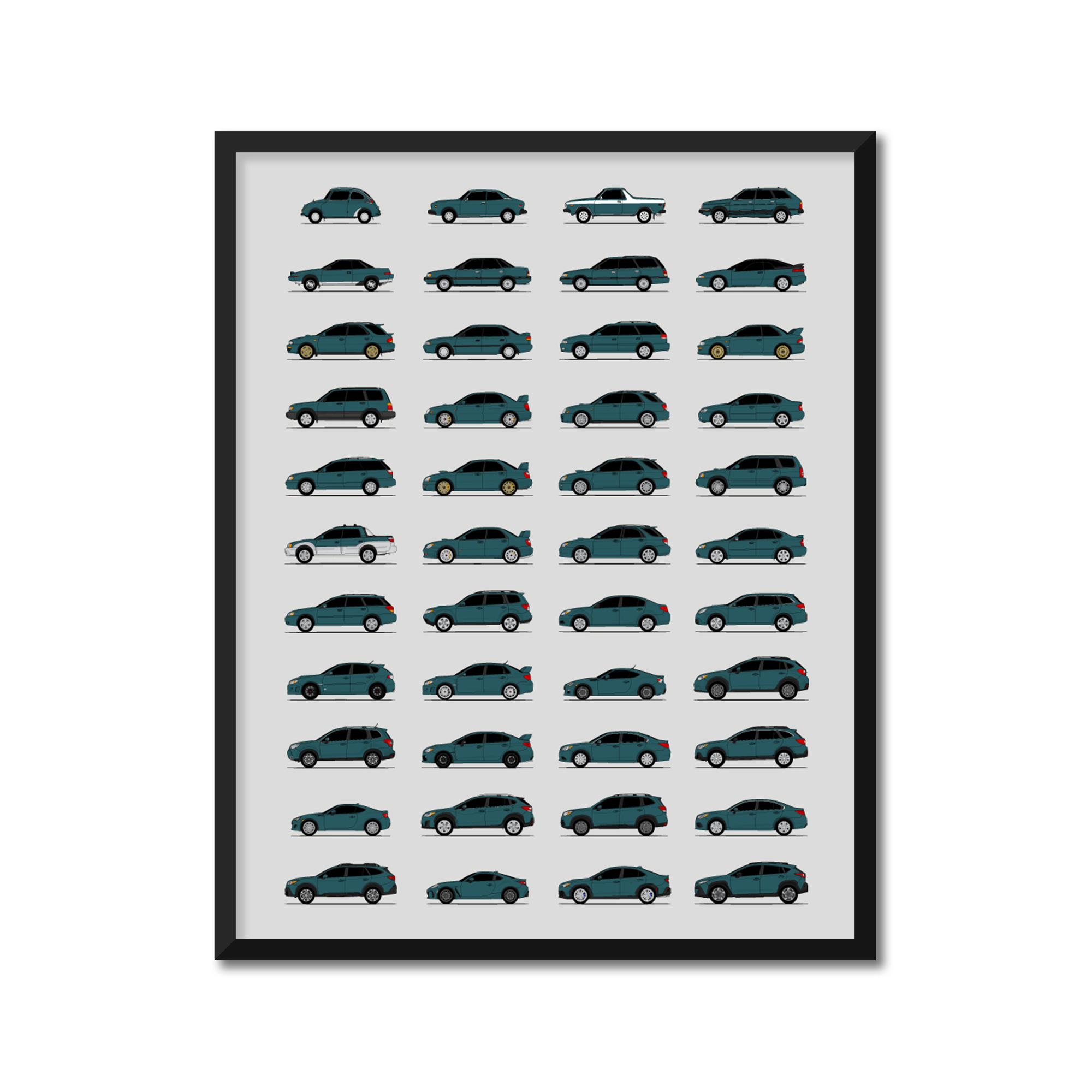 Subaru Best Generations History and Evolution Poster (Side Profile)