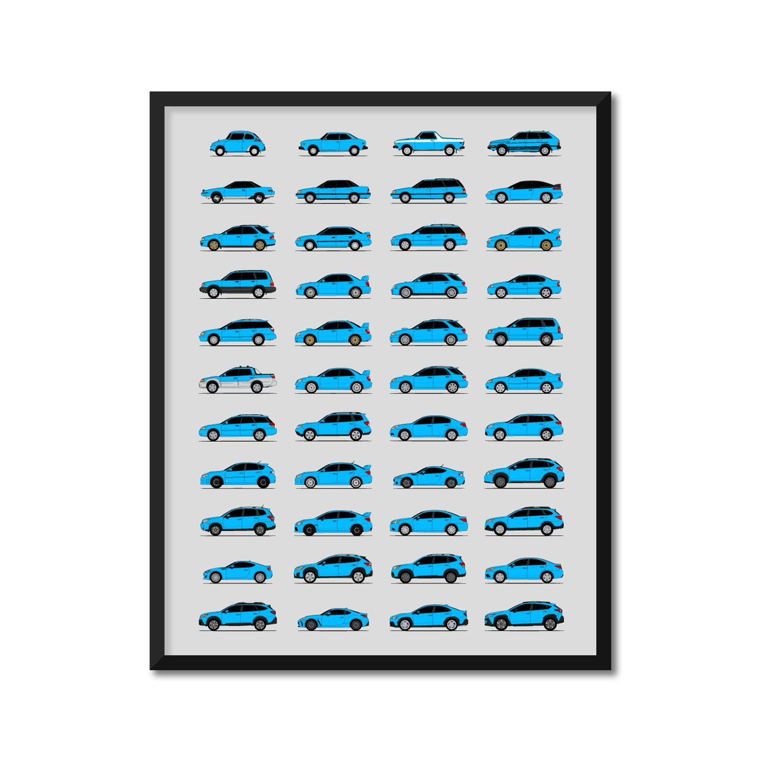 Subaru Best Generations History and Evolution Poster (Side Profile)