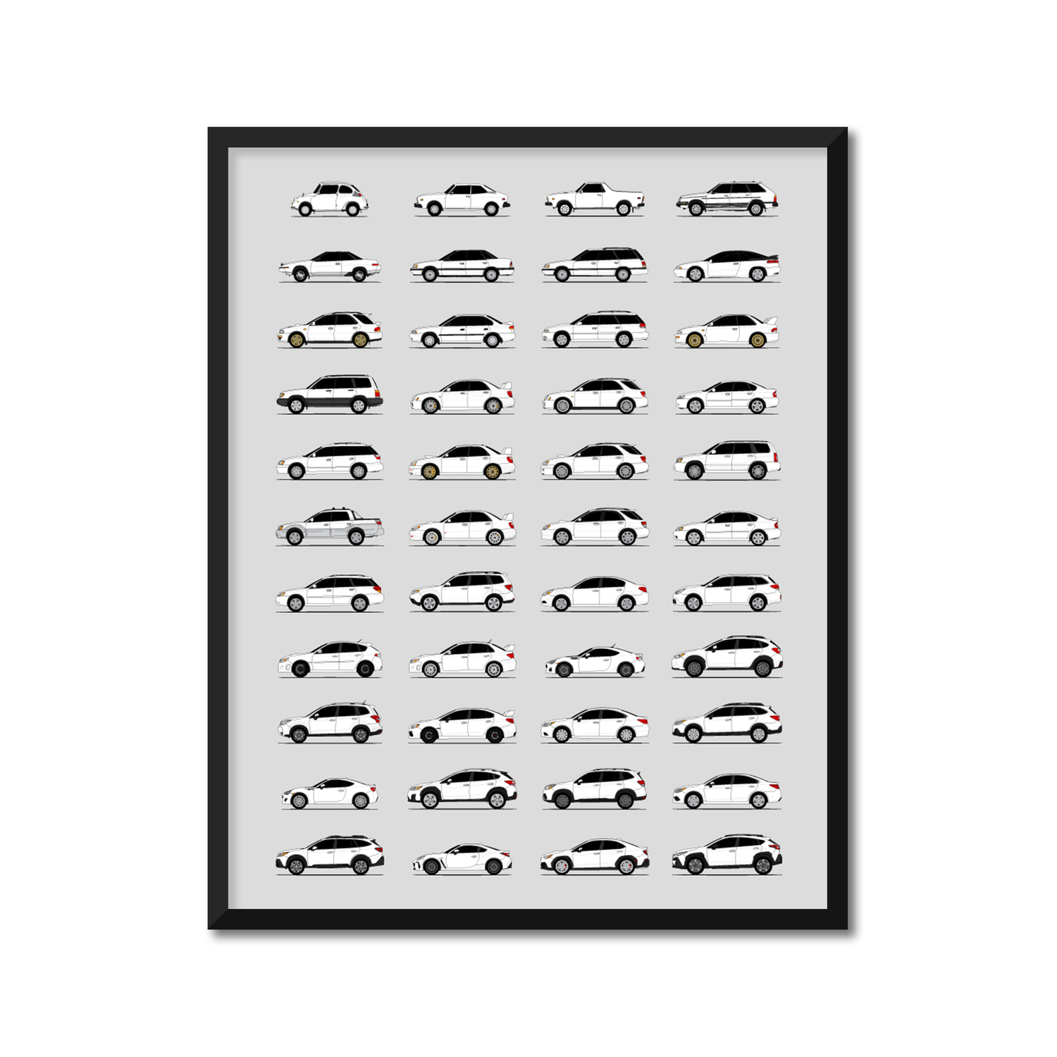 Subaru Best Generations History and Evolution Poster (Side Profile)