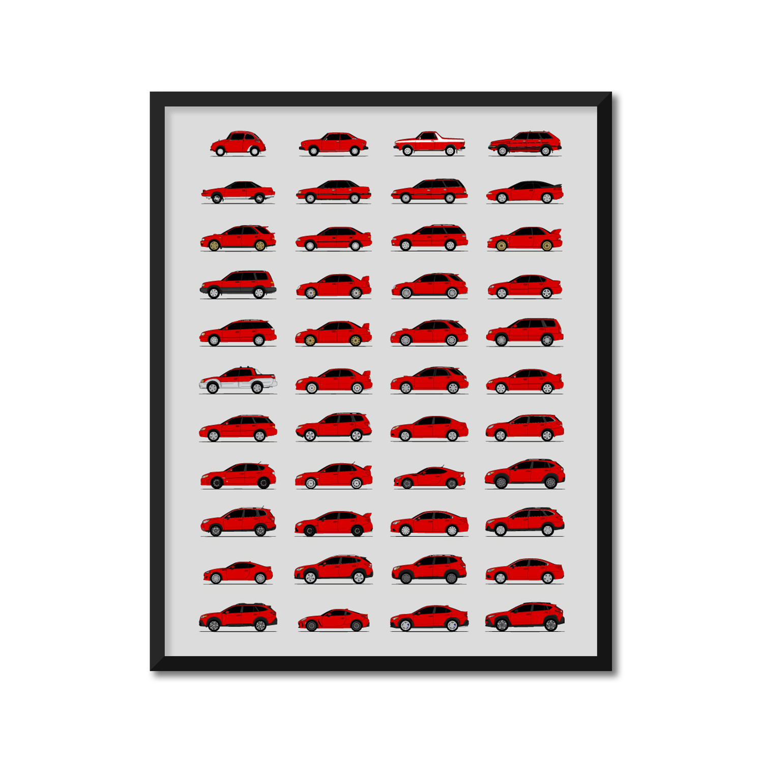 Subaru Best Generations History and Evolution Poster (Side Profile)