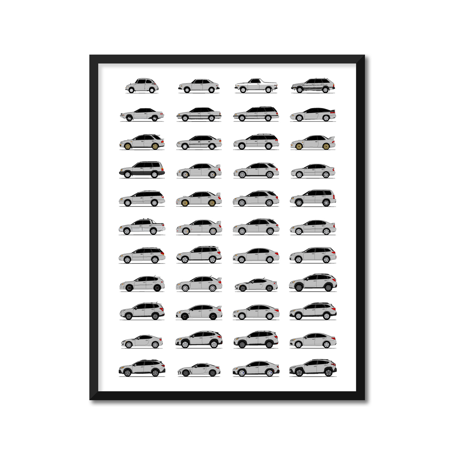 Subaru Best Generations History and Evolution Poster (Side Profile)