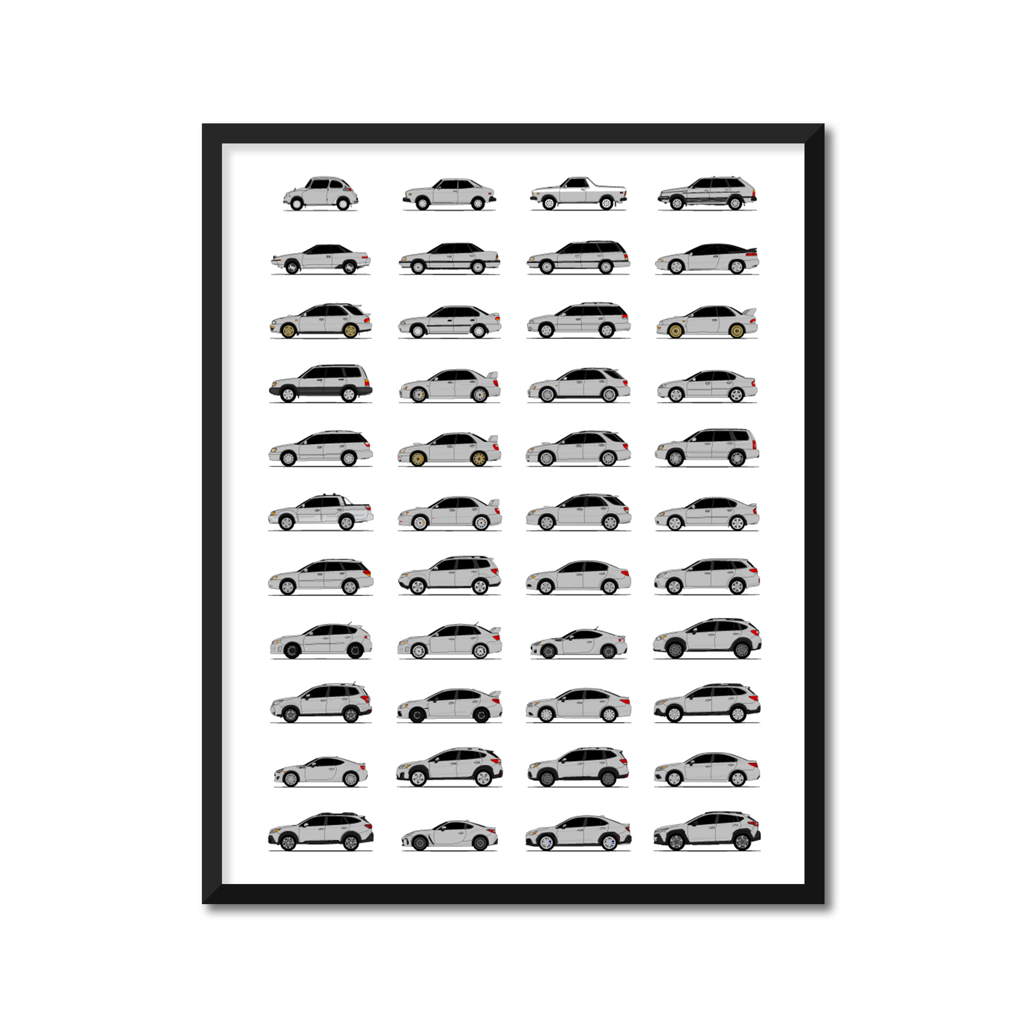 Subaru Best Generations History and Evolution Poster (Side Profile)