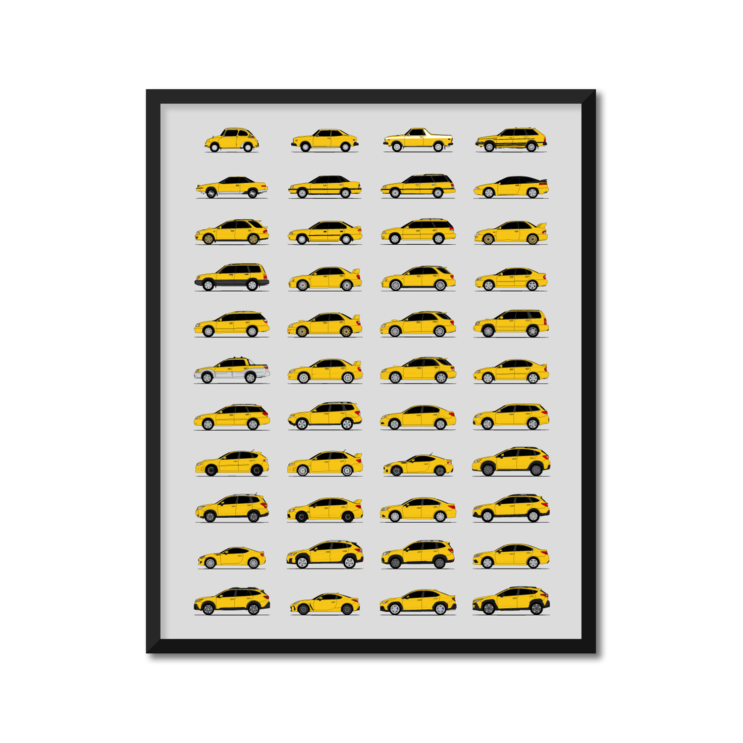 Subaru Best Generations History and Evolution Poster (Side Profile)