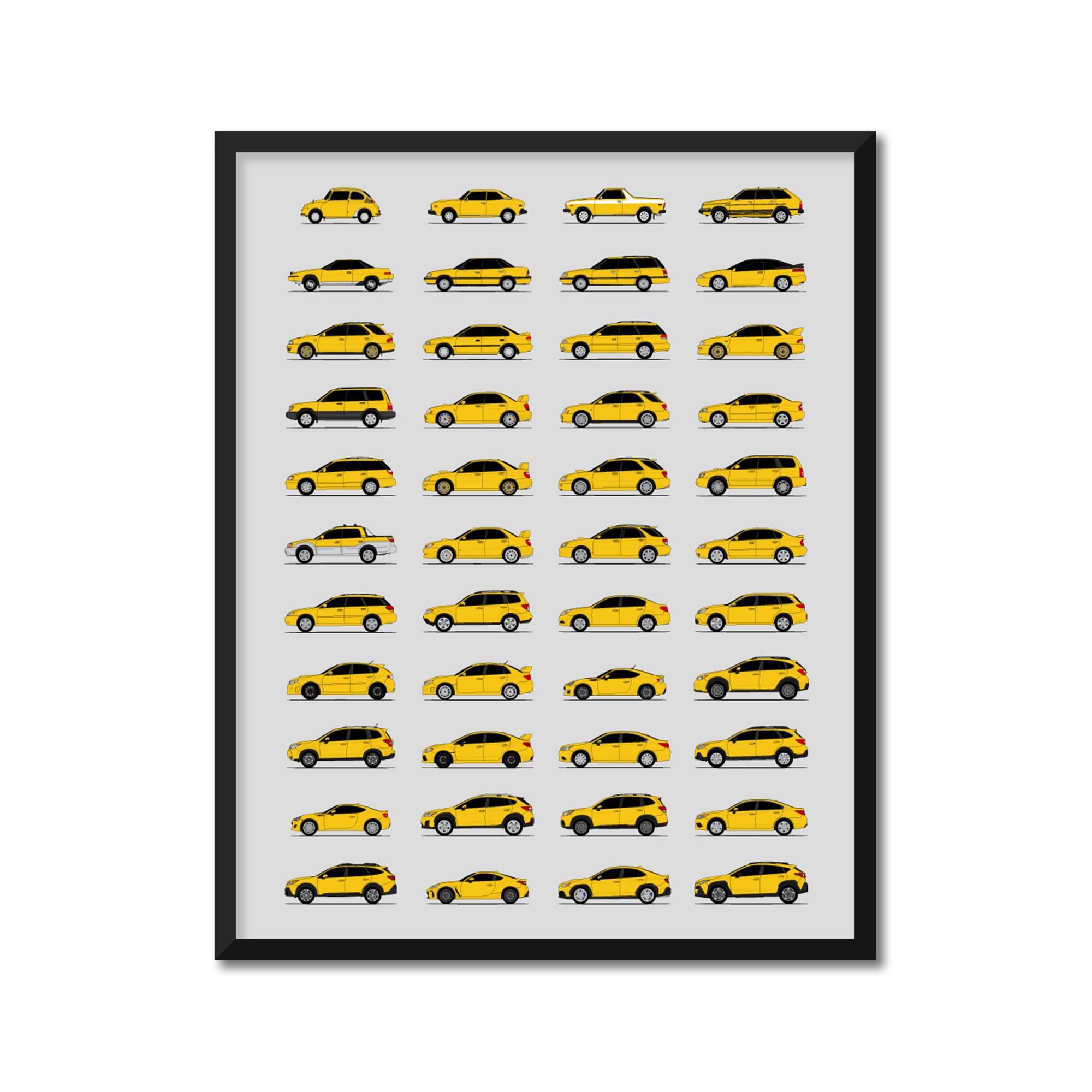 Subaru Best Generations History and Evolution Poster (Side Profile)