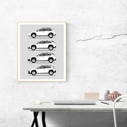 Subaru Crosstrek Generations History and Evolution Poster (Side Profile)