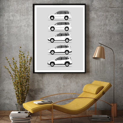 Subaru Forester Generations History and Evolution Poster (Side Profile)