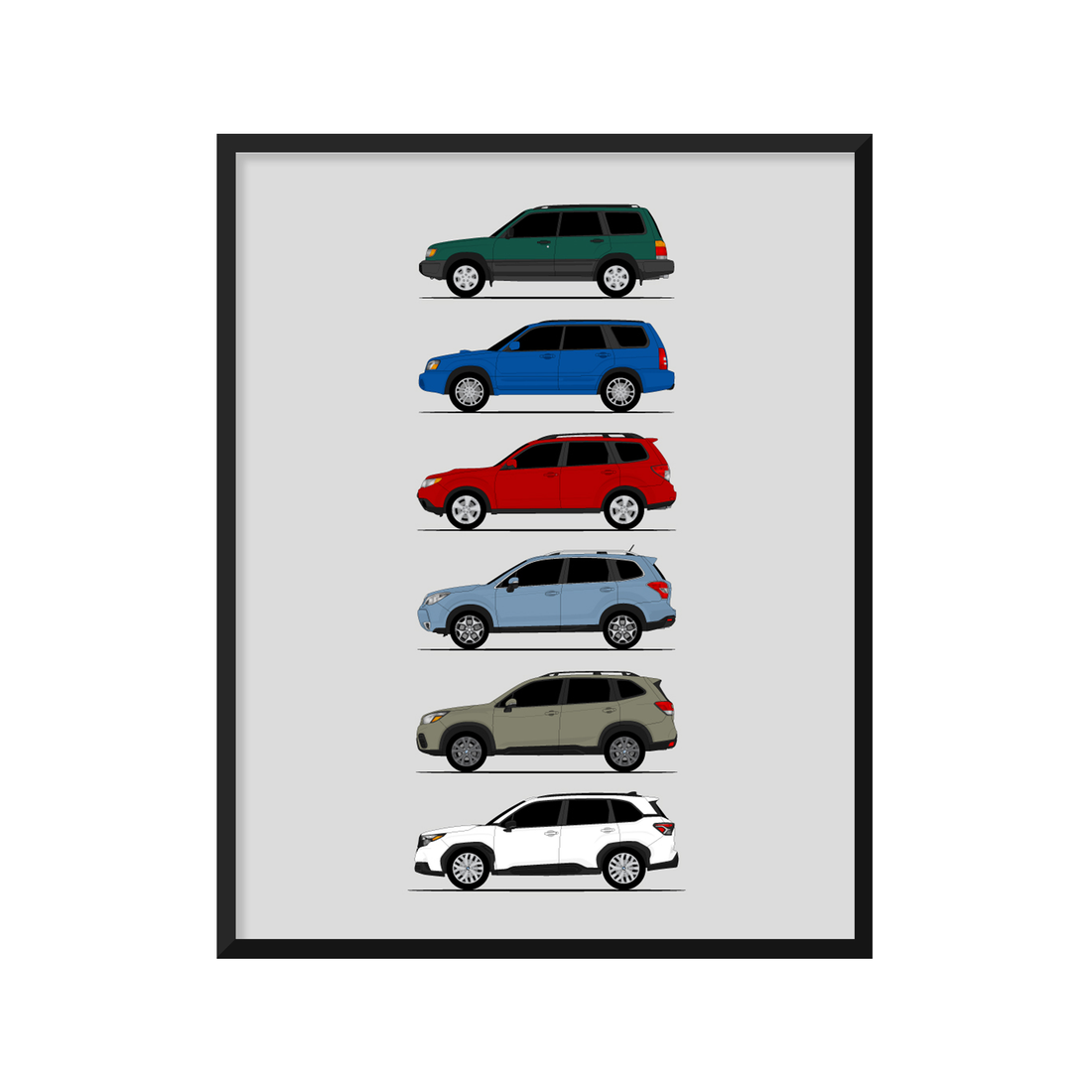 Subaru Forester Generations History and Evolution Poster (Side Profile)
