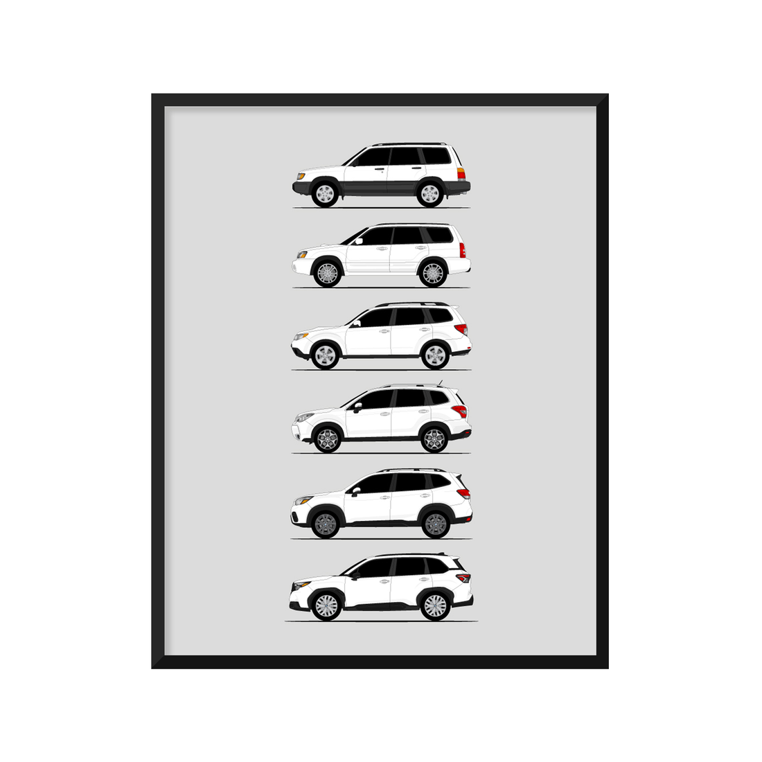 Subaru Forester Generations History and Evolution Poster (Side Profile)