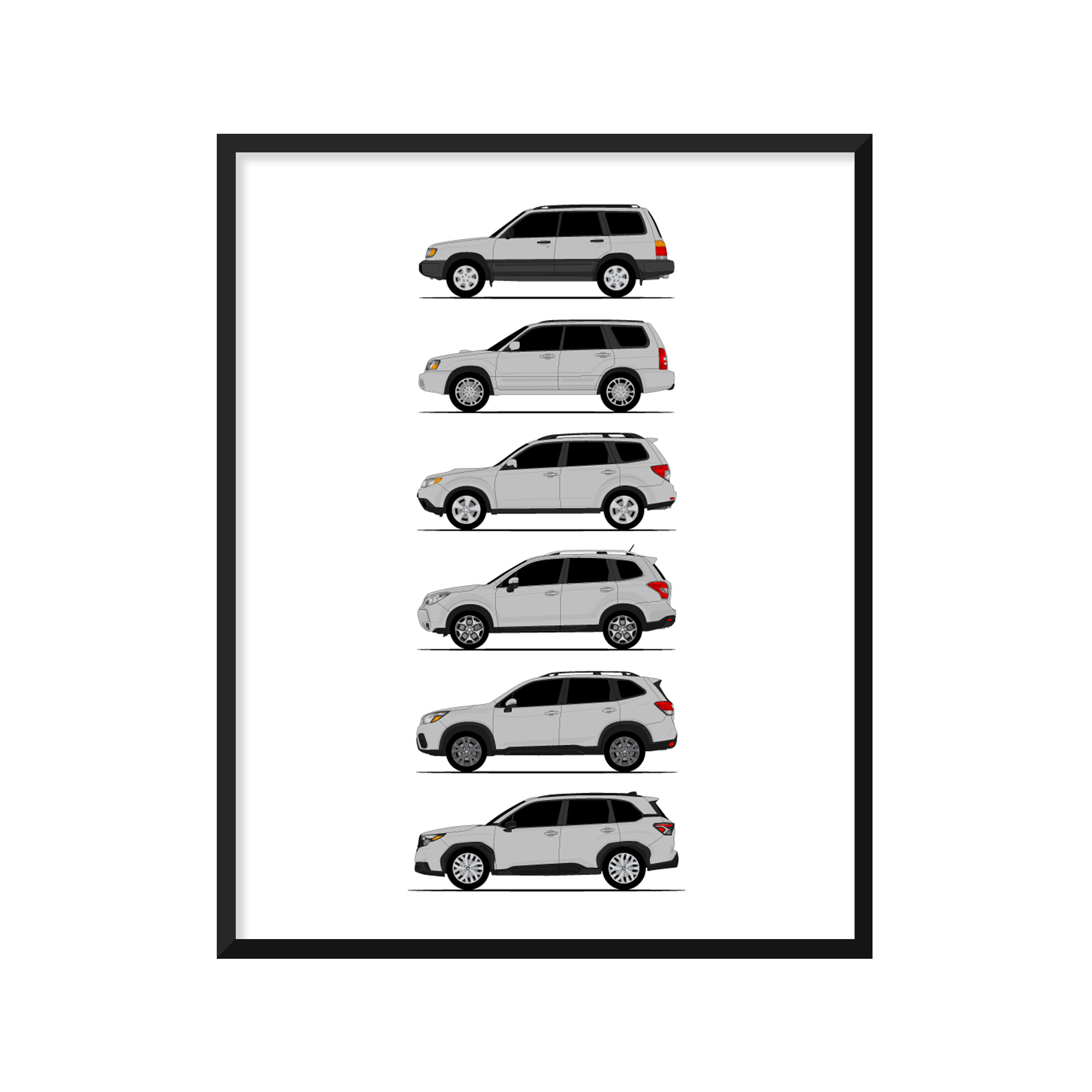 Subaru Forester Generations History and Evolution Poster (Side Profile)