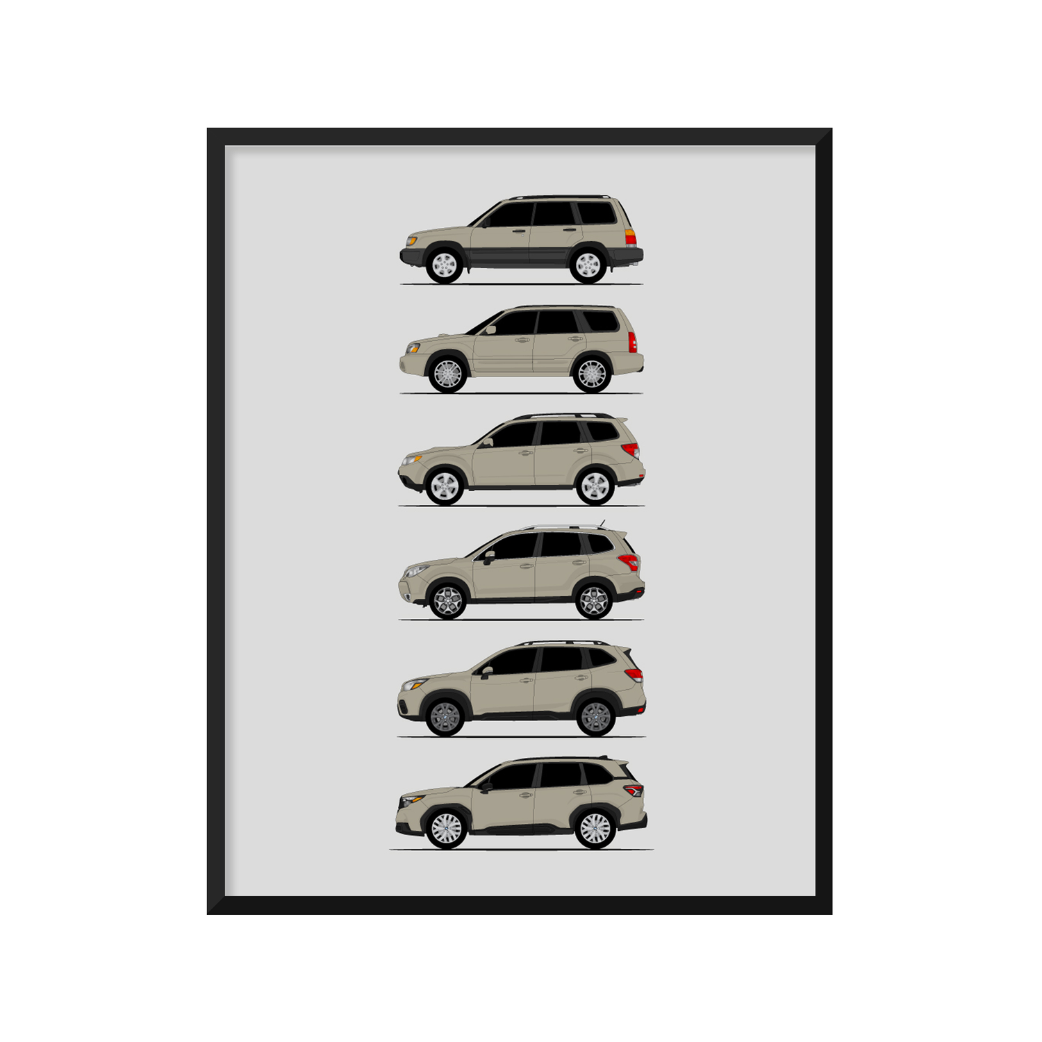 Subaru Forester Generations History and Evolution Poster (Side Profile)