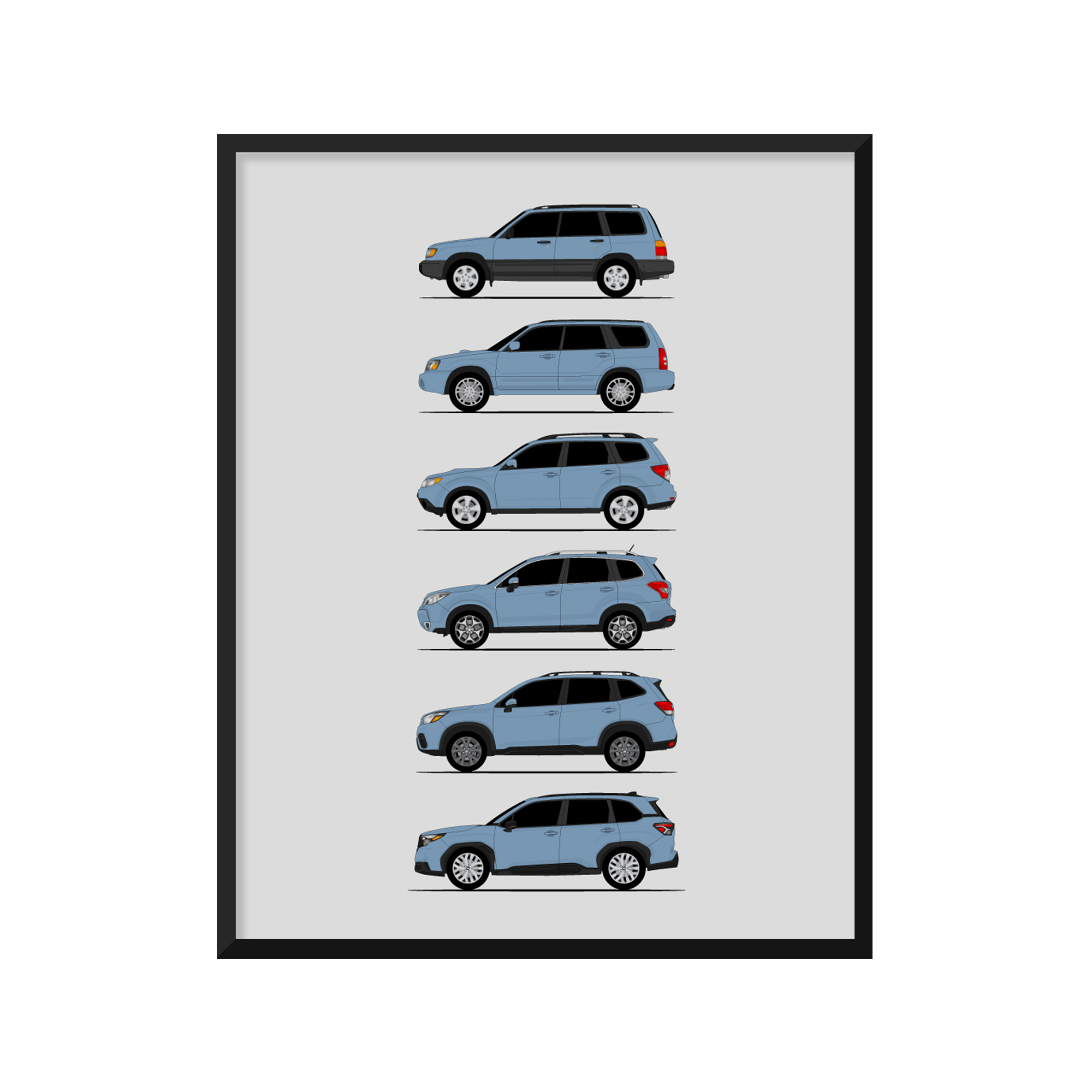 Subaru Forester Generations History and Evolution Poster (Side Profile)