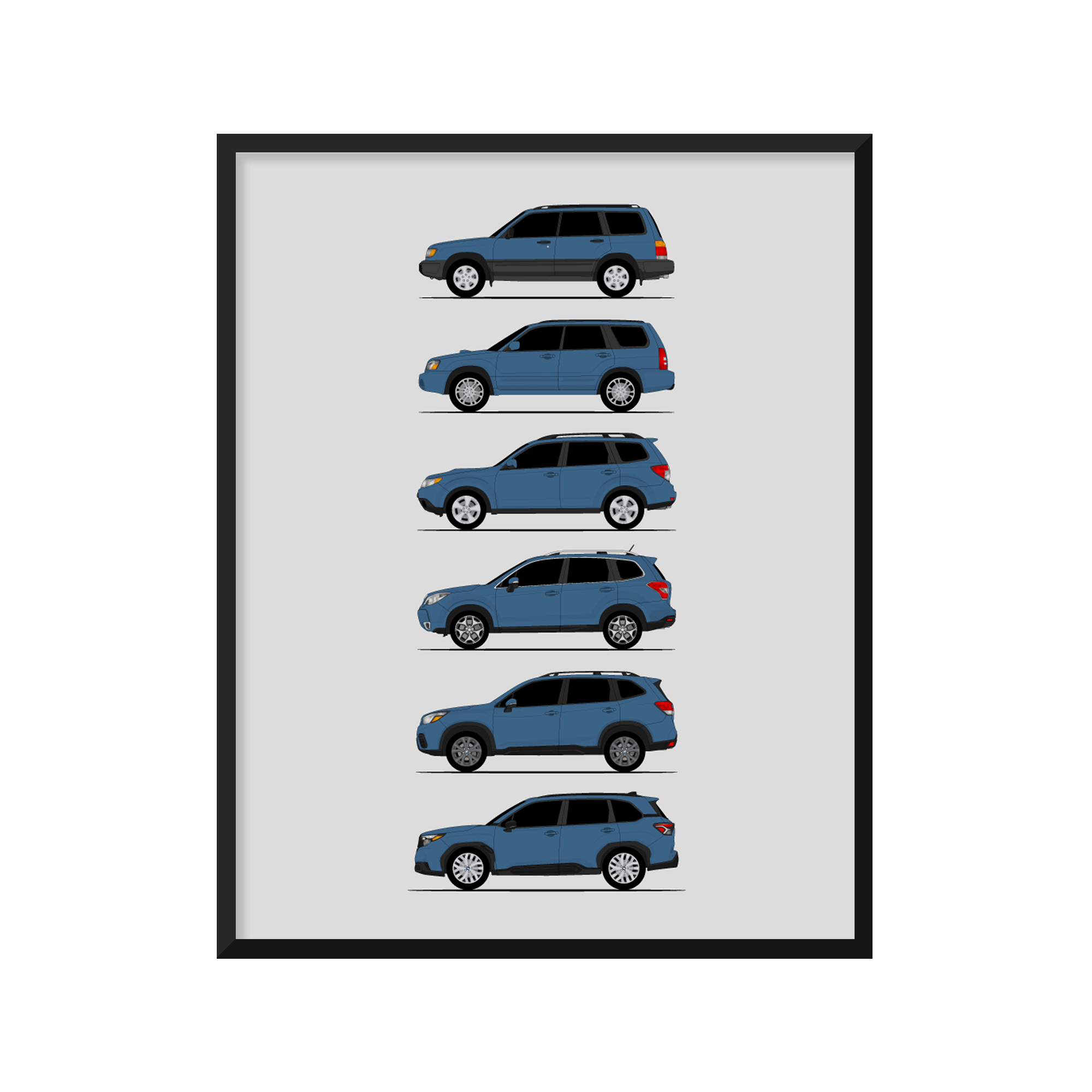 Subaru Forester Generations History and Evolution Poster (Side Profile)
