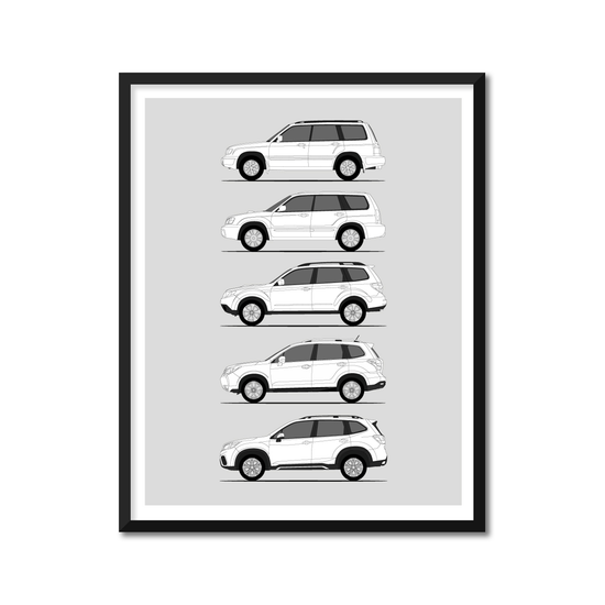 Subaru Forester Generations History and Evolution Poster (Side Profile)