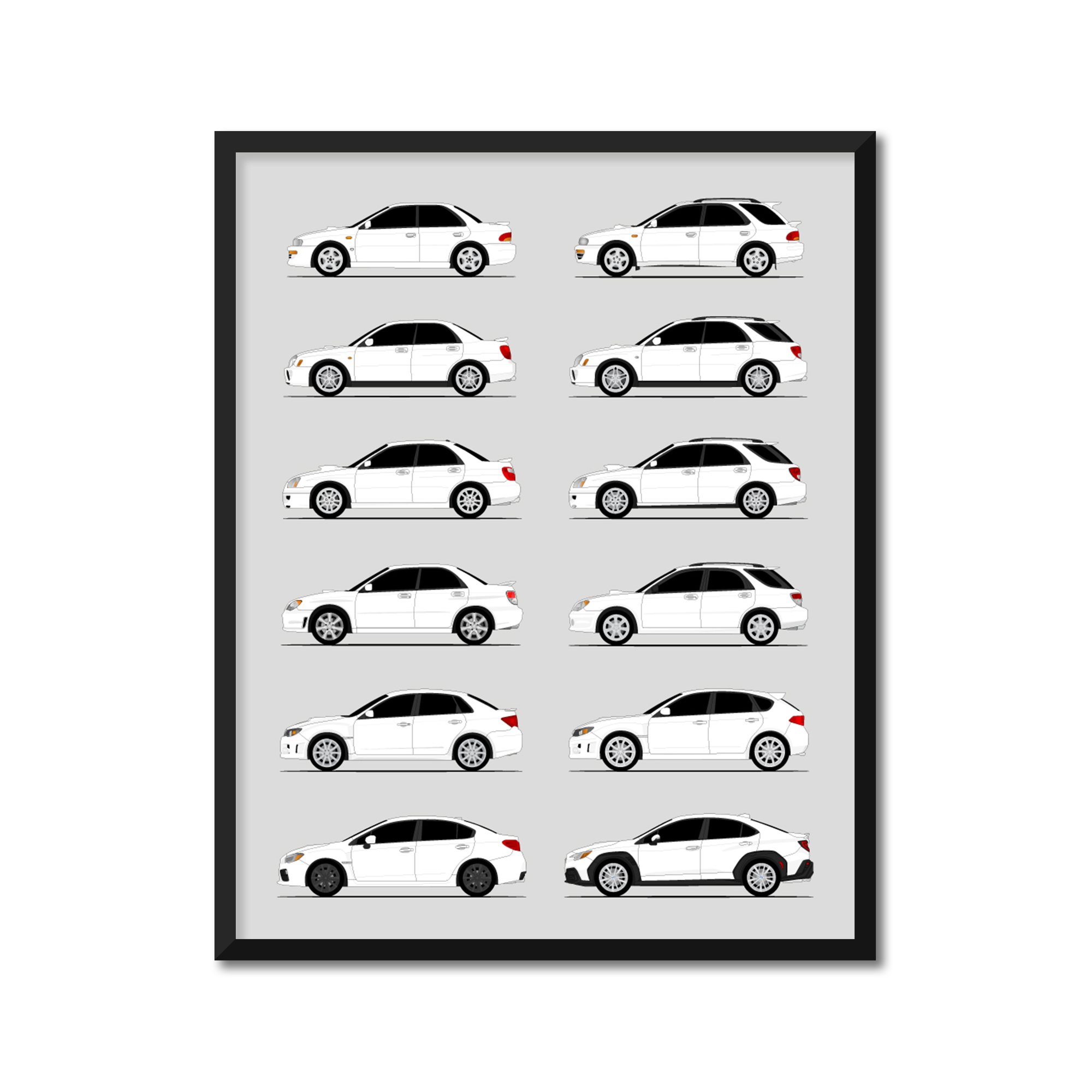 Subaru WRX Generations History and Evolution Poster (Side Profile)
