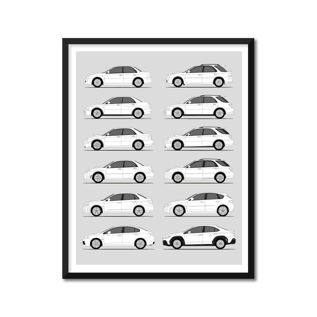 Subaru WRX Generations History and Evolution Poster (Side Profile)