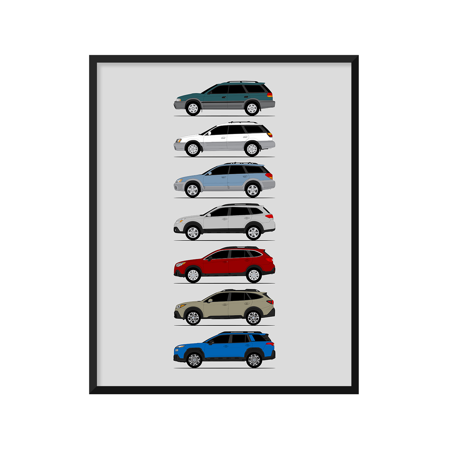 Subaru Outback Generations History and Evolution Poster (Side Profile)