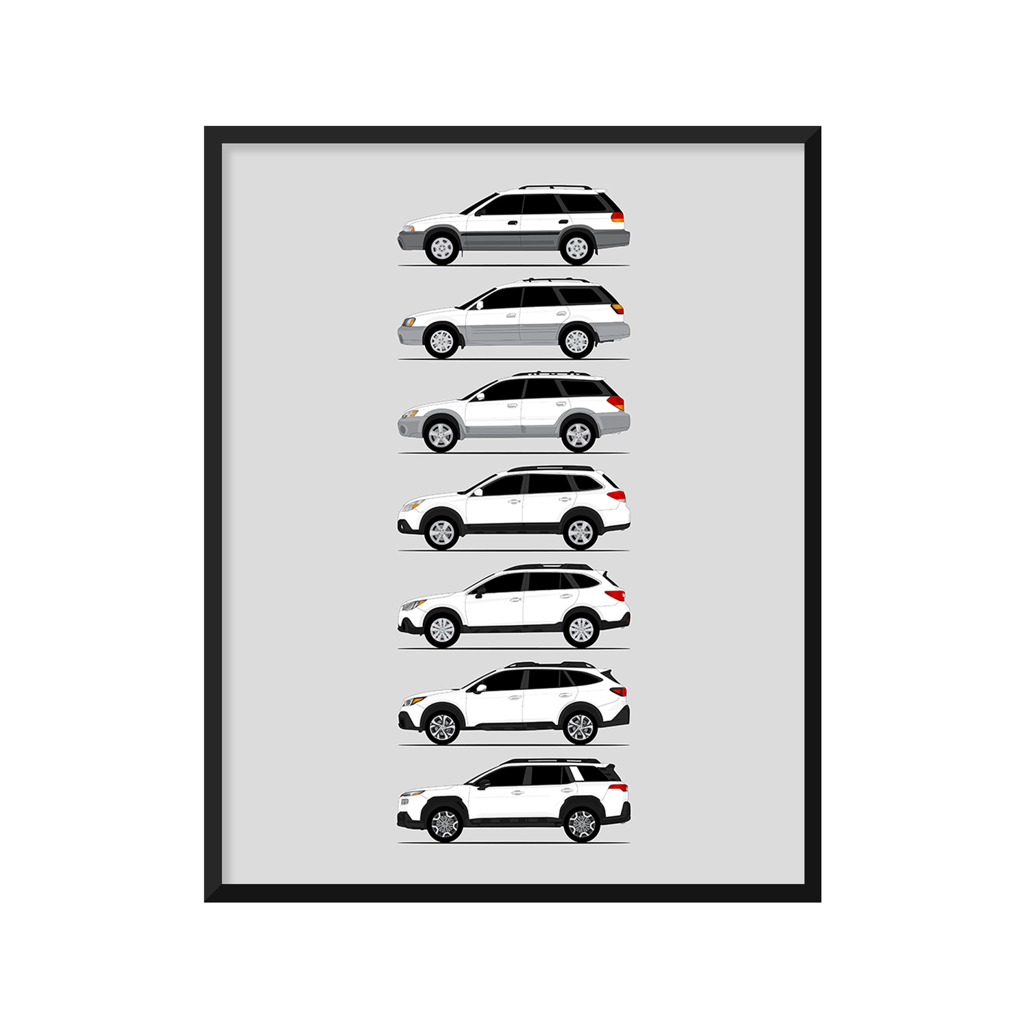 Subaru Outback Generations History and Evolution Poster (Side Profile)