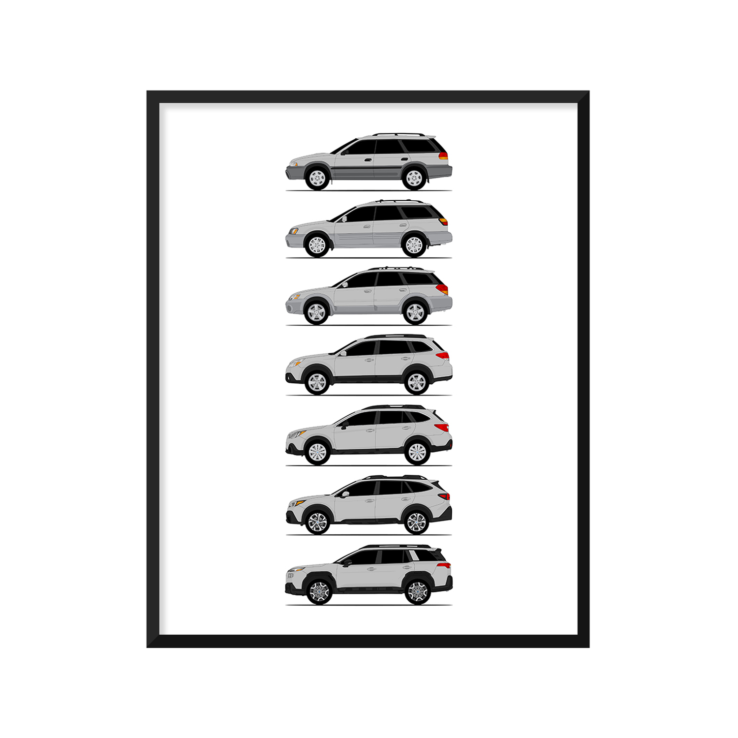 Subaru Outback Generations History and Evolution Poster (Side Profile)