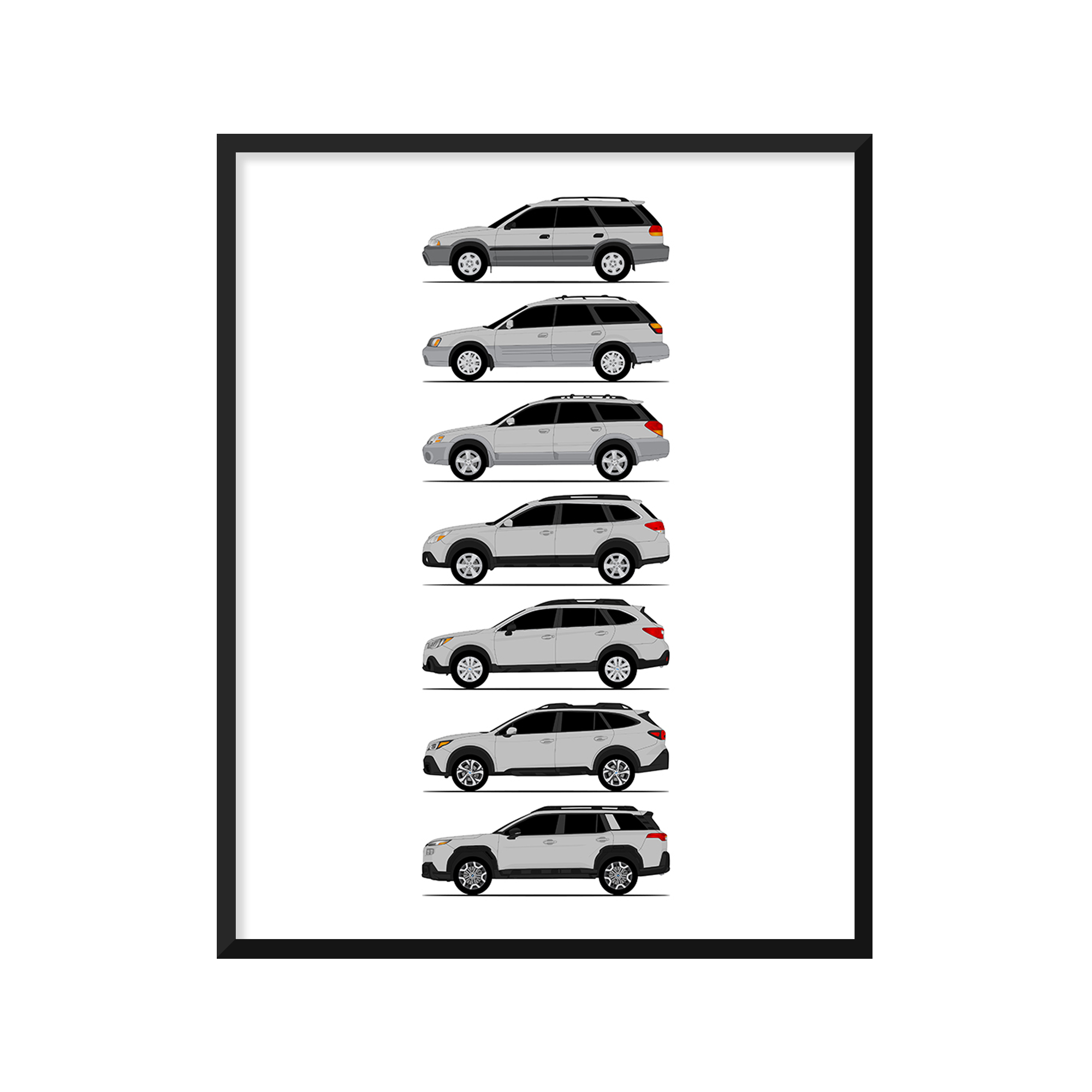Subaru Outback Generations History and Evolution Poster (Side Profile)