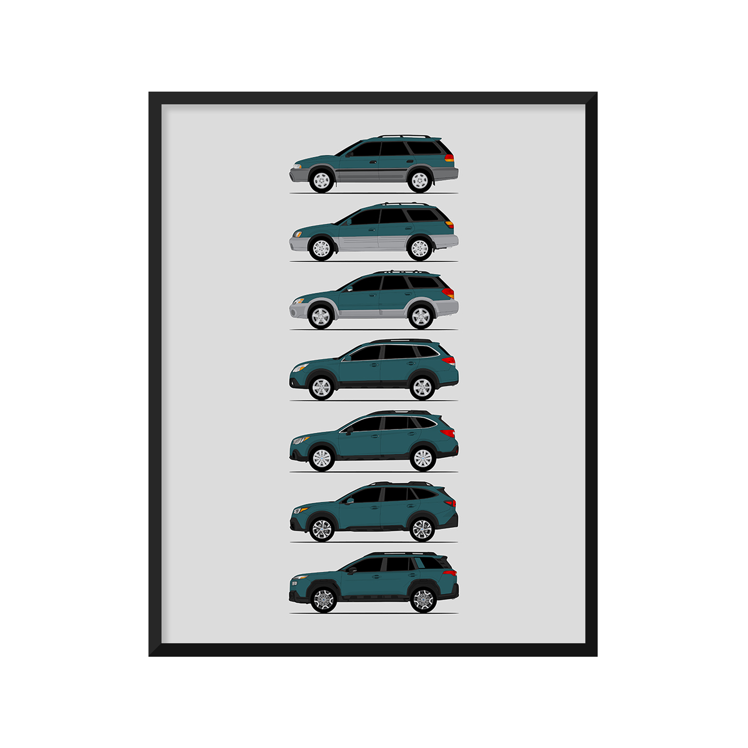 Subaru Outback Generations History and Evolution Poster (Side Profile)