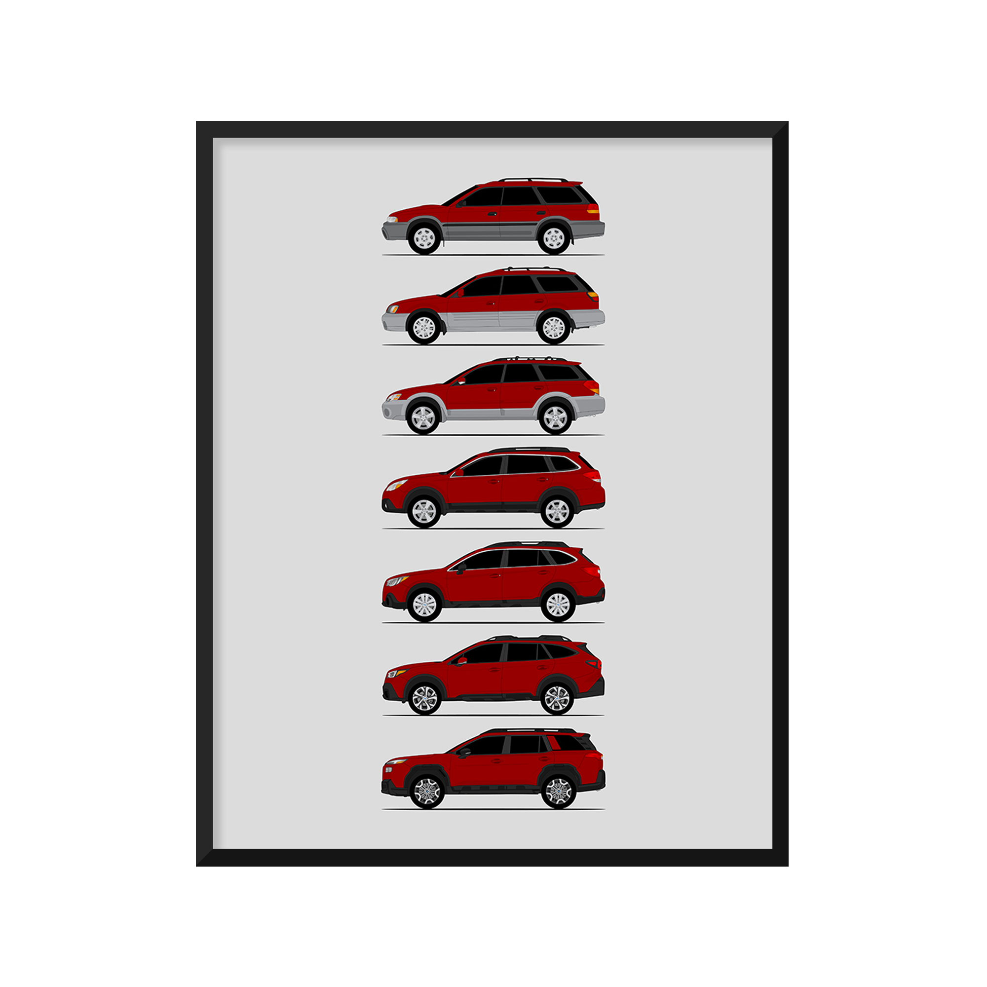 Subaru Outback Generations History and Evolution Poster (Side Profile)