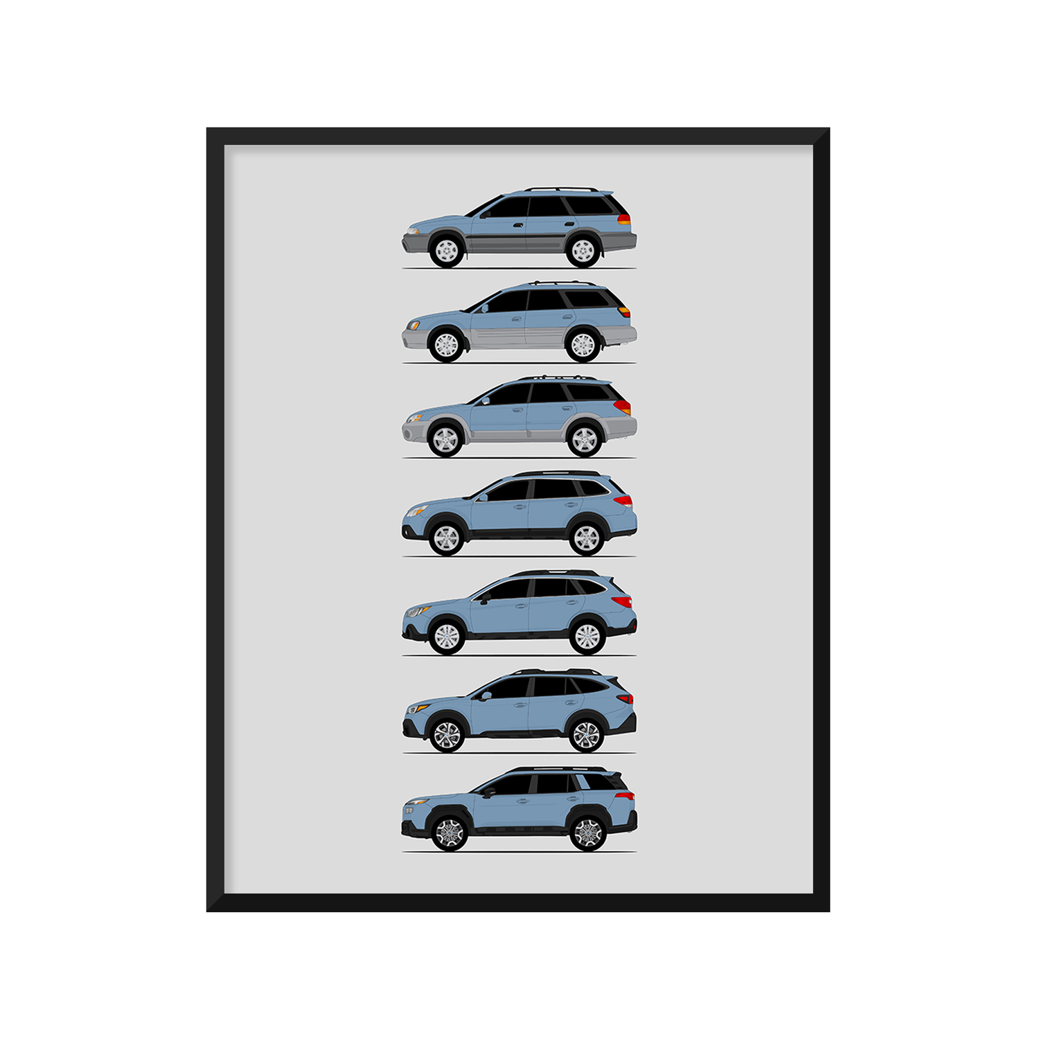 Subaru Outback Generations History and Evolution Poster (Side Profile)
