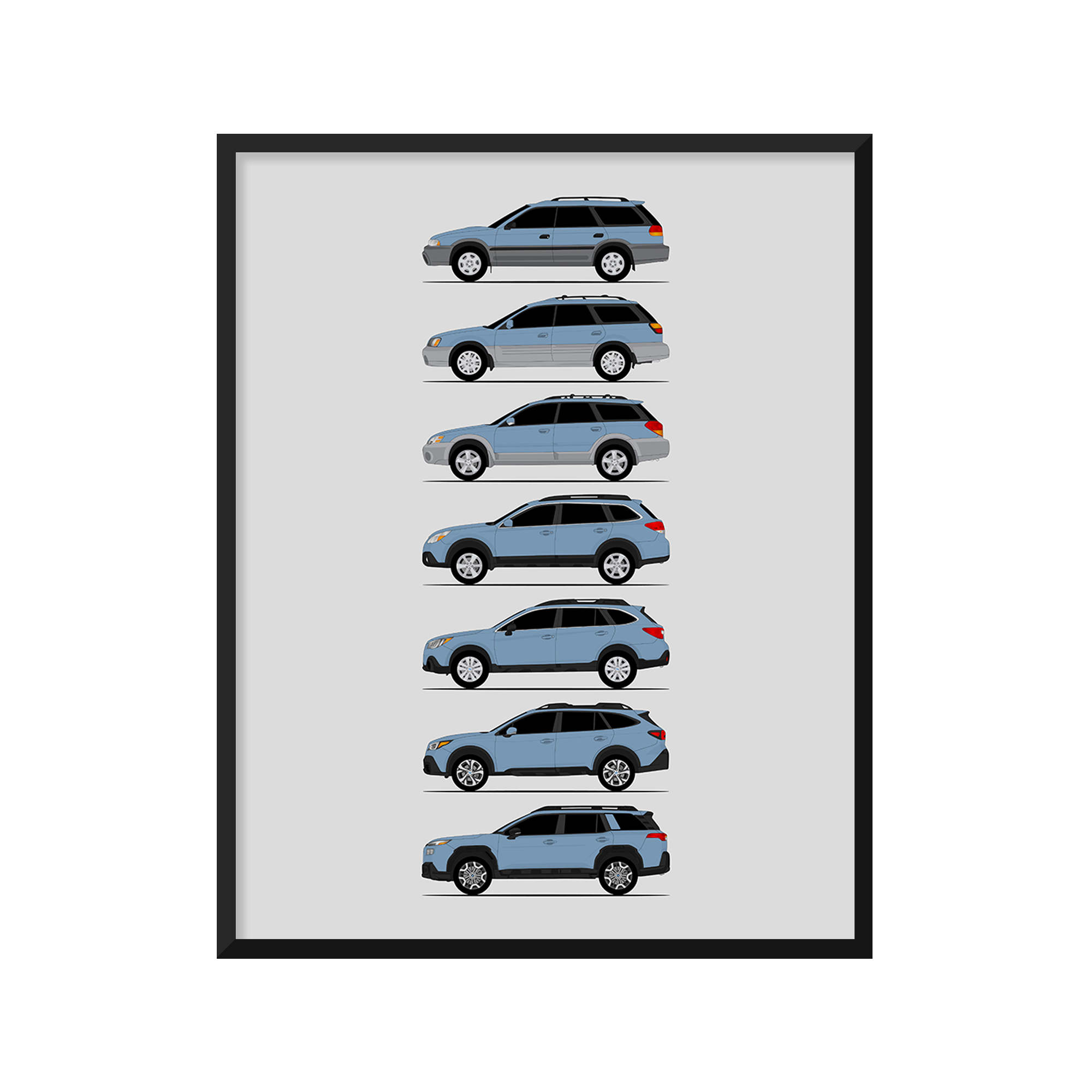 Subaru Outback Generations History and Evolution Poster (Side Profile)