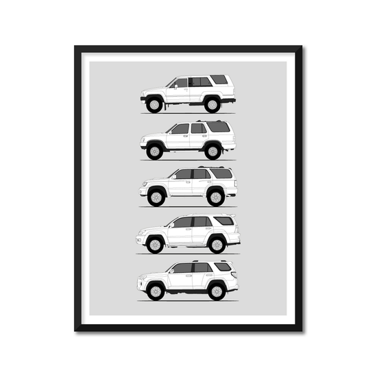 Toyota 4Runner Generations History and Evolution Poster (Side Profile)