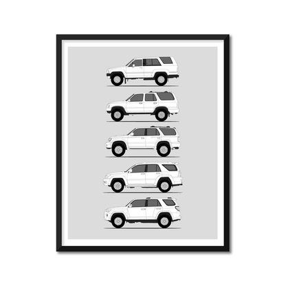 Toyota 4Runner Generations History and Evolution Poster (Side Profile)