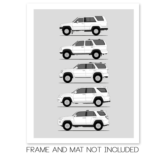 Toyota 4Runner Generations History and Evolution Poster (Side Profile)