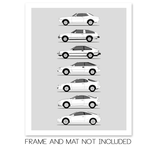 Toyota Celica Generations History and Evolution Poster (Side Profile)
