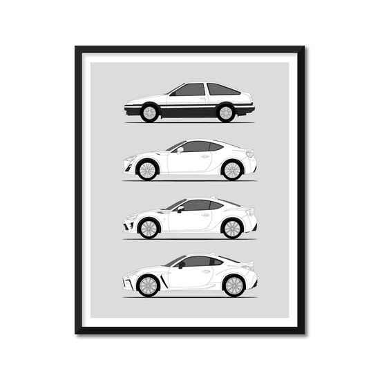 Toyota (Scion) FR-S GT86 GR86 FT86 Generations History and Evolution Poster (Side Profile)