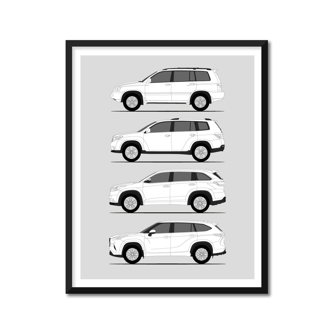 Toyota Highlander Generations History and Evolution Poster (Side Profile)