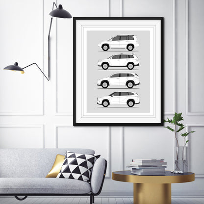 Toyota Highlander Generations History and Evolution Poster (Side Profile)