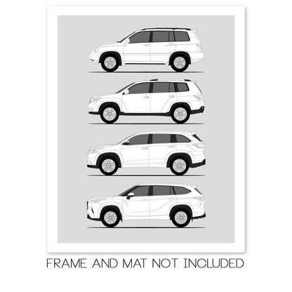 Toyota Highlander Generations History and Evolution Poster (Side Profile)