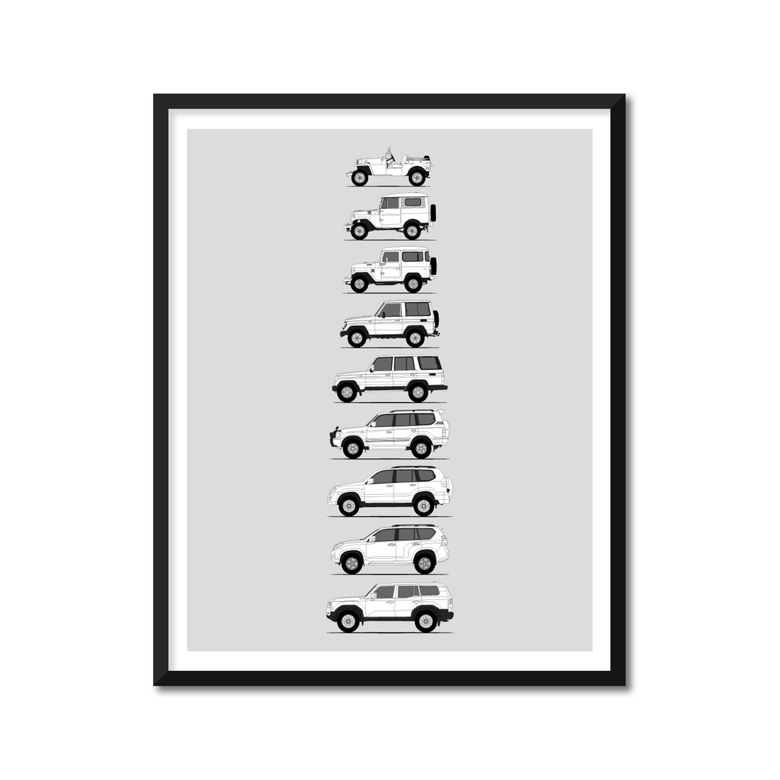 Toyota Land Cruiser Light Duty Prado Generations History and Evolution Poster (Side Profile)