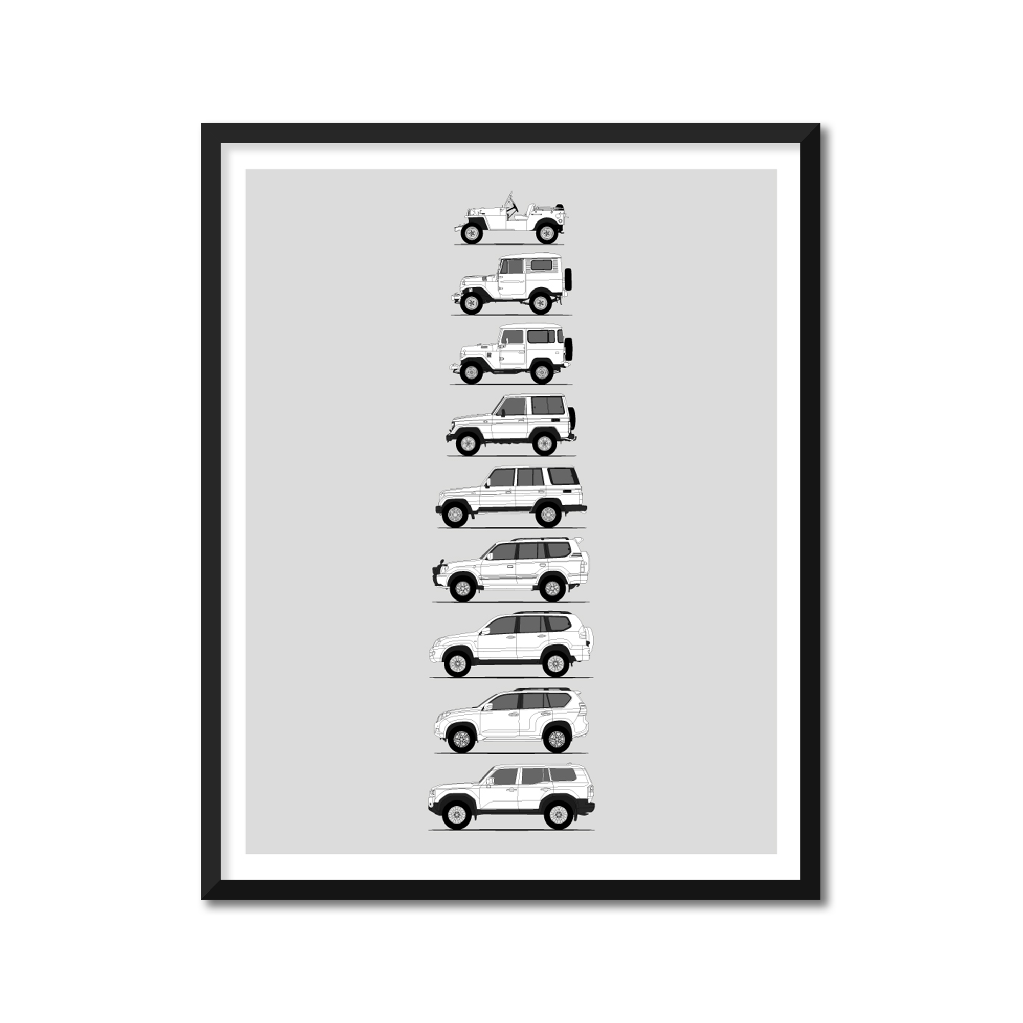 Toyota Land Cruiser Light Duty Prado Generations History and Evolution Poster (Side Profile)