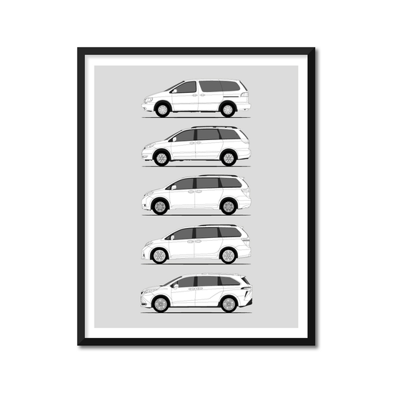 Toyota Sienna Generations History and Evolution Poster (Side Profile)