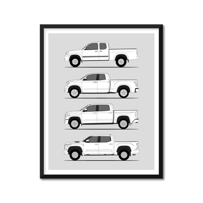 Toyota Tundra Generations History and Evolution Poster (Side Profile)