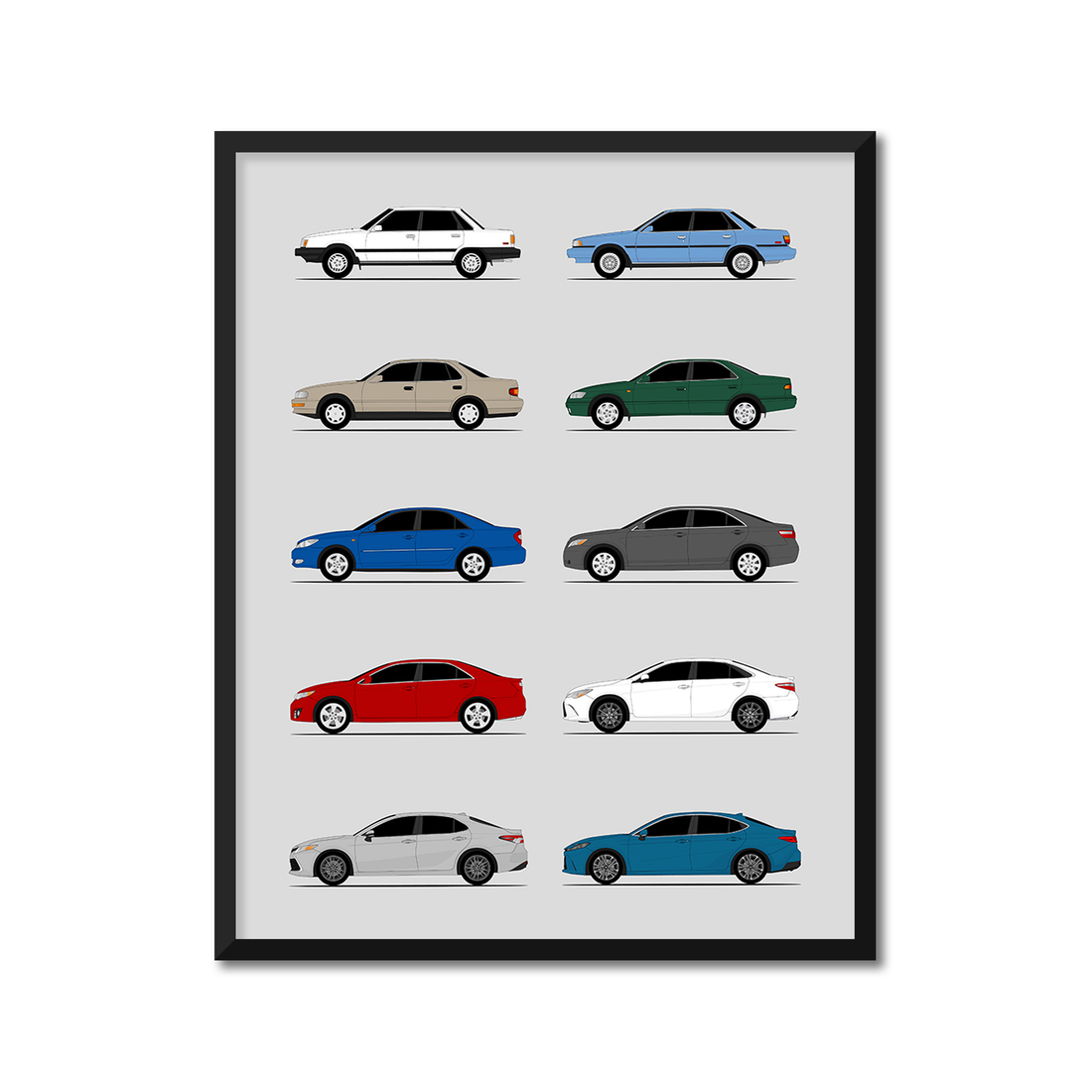 Toyota Camry Generations History and Evolution Poster (Side Profile)